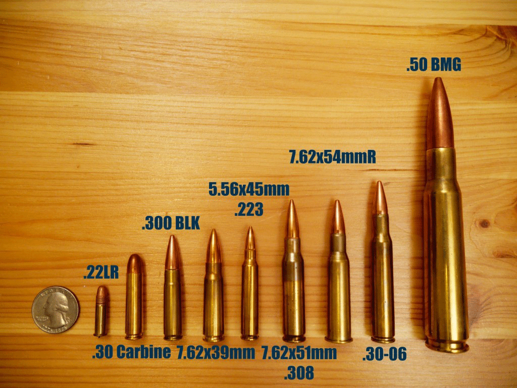 Rifle Caliber Smallest to Largest Rifle Caliber Smallest to Largest